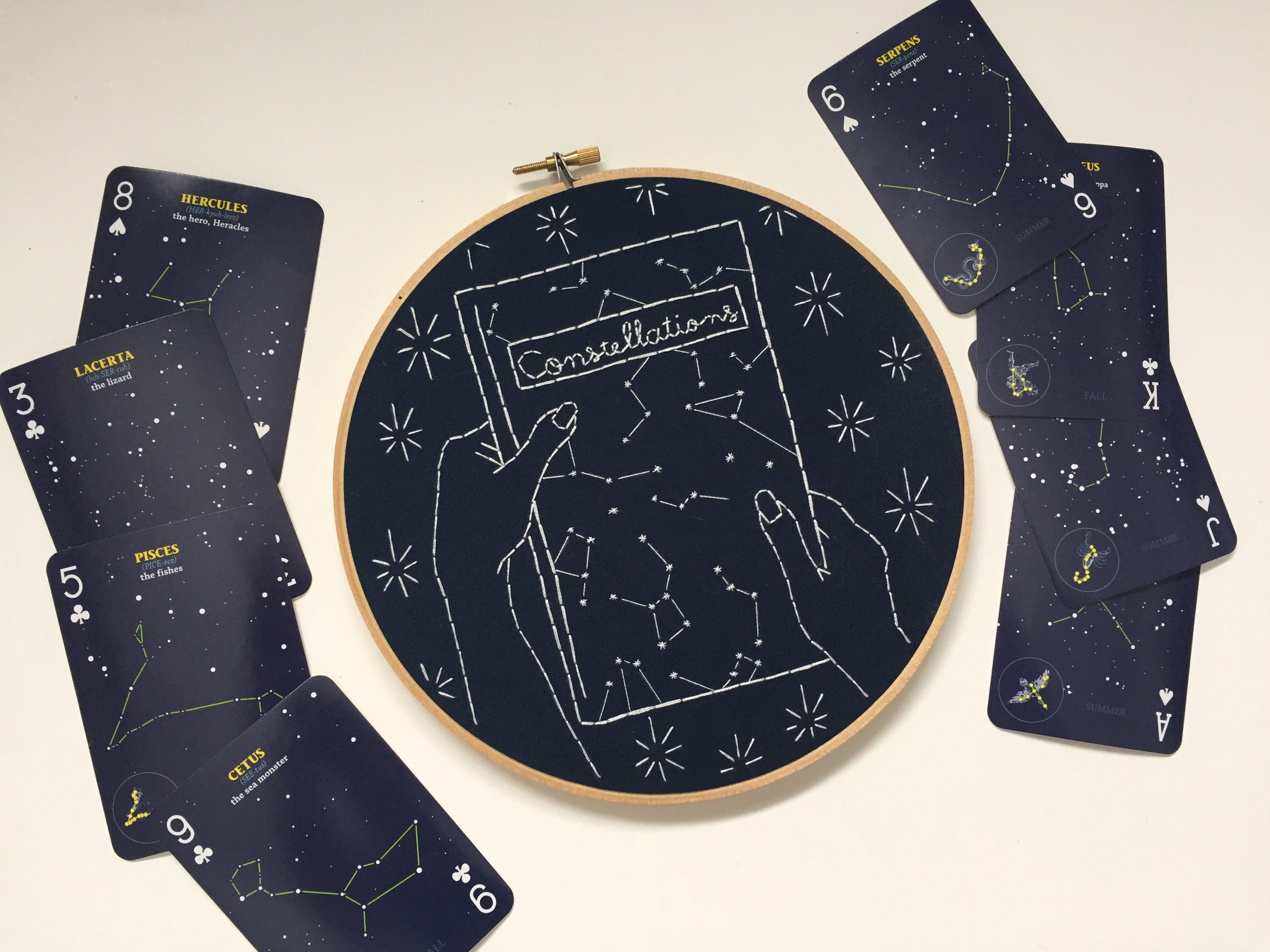Thread Constellation Constellations Book - Embroidery Hoop Pattern – Thread Honey