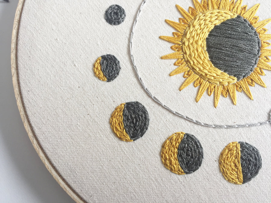 Time is a Flat Circle - Embroidery Hoop Pattern